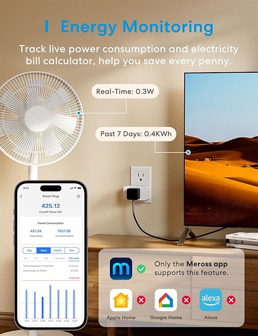 meross Matter Smart Plug, Energy Monitoring Smart Outlet, Wi-Fi Plug Work with Alexa, Apple HomeKit, Google with Schedule Timer, 15A/1800W, 100% Privacy Matter Smart Home, App & Voice Control 4 Pack