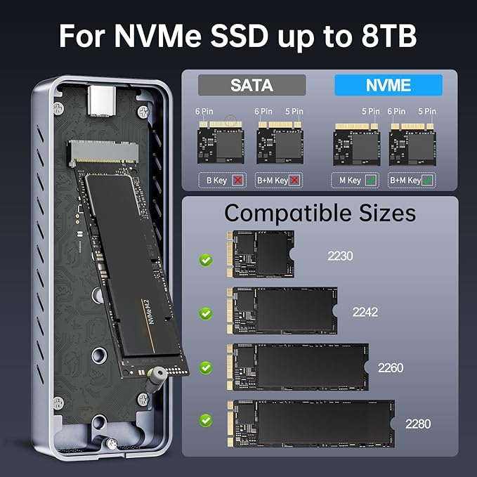 SSK NVMe SSD Enclosure, 20Gbps PCIE M.2 Enclosure SSD Case, NVMe to USB C 3.2GEN2X2 Adapter 2280/2260/2242/2230 Reader M-Key/B+M Key with LED Indicator Aluminum Alloy