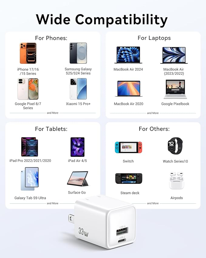 USB C Wall Charger Block 33W, Dual Port GaN PD3.0 Power Adapter Fast Type C Charging Block Foldable Plug Compatible with iPhone 17/Pro/Pro Max/17 Air/16/16 Plus/15/14/13/12, Galaxy, iPad, Airpods