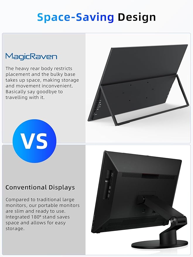 MAGICRAVEN 23.8" Portable Monitor, 1080P 100Hz VESA Large Laptop Screen, USB C/HDMI Second Display with Speakers, Laptop Screen Extender for Windows/Mac/Android/IOS/PS4/Switch/Xbox
