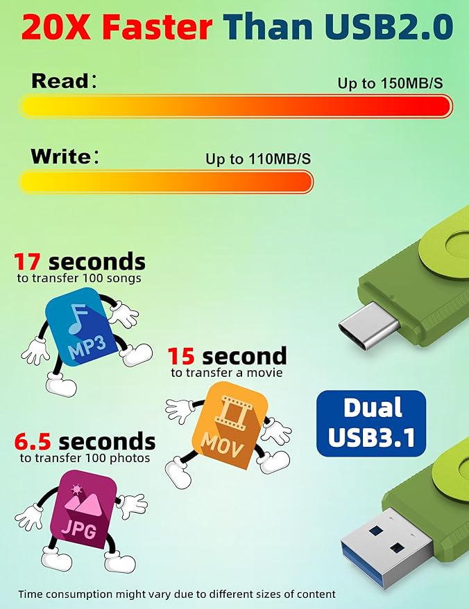MOSDART 512GB USB C 3.2 Fast Speed C and A Dual Flash Drive, exFAT Memory Stick with Keychain and LED Indicator, for iPhone 15,16,17, Android Phone, iPad, MacBook, and Other Laptops, Green