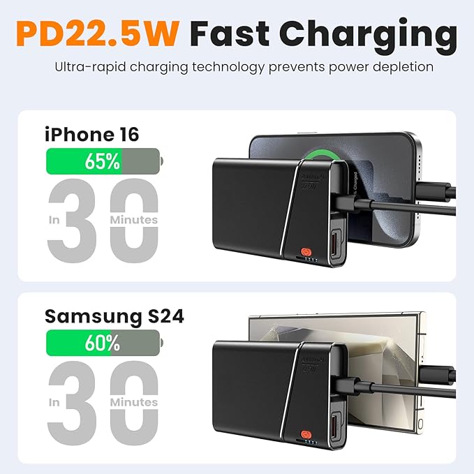 Aaoyun Portable Charger Power Bank, 22.5W PD Fast Charging Powerbank with Built-in USB C Cable, Slim External Phone Battery Pack for iPhone 17/16/15 Samsung S24 Android etc (Black-20000mah)