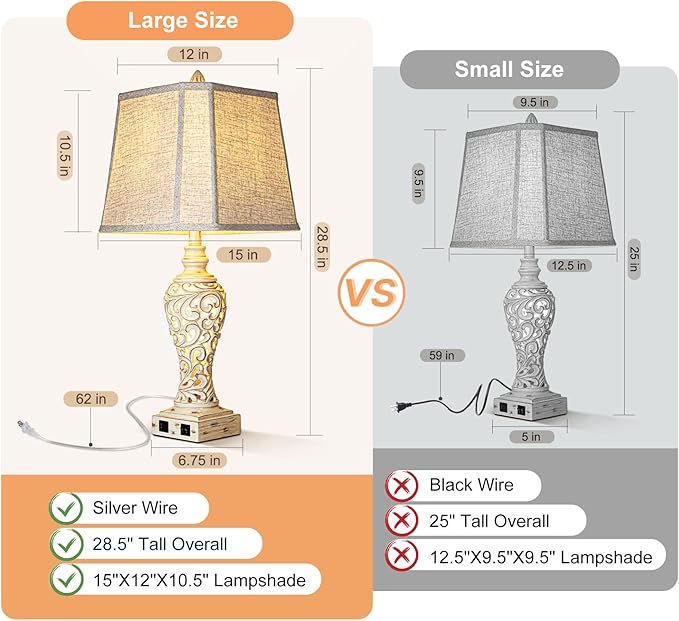 LuxSight Collection 28.5" Table Lamps Set of 2 - Bedside Lamp with Fabric Shades - for Bedroom and Living Room with USB and Nightlight - Perfect for Nightstands and Bedrooms