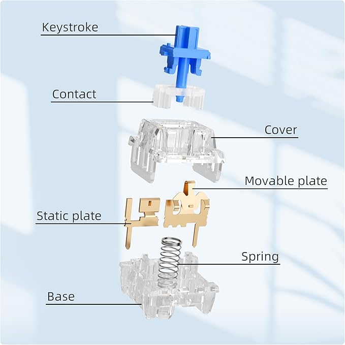 Zhouwang 36PCS Crystal Blue Clicky Mechanical Keyboard Switches,3-Pin Hot-Swappable Pre-Lubricated Switches with 1 Kailh Switches,Crisp Click Sound,for Gaming Keyboards & 3D Print Accessories