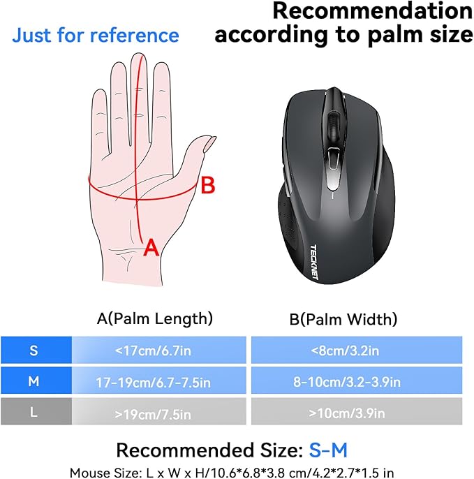 TECKNET Rechargeable Jiggler Wireless Mouse (BT5.0/3.0 & 2.4G) 4800 DPI Silent USB A & Bluetooth Mouse 6 Buttons, Wide Compatibility - Grey