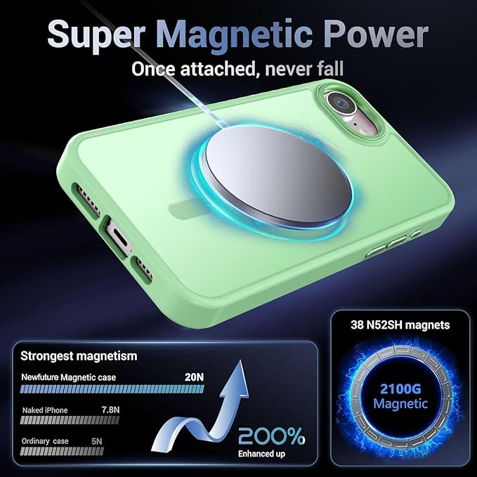 Newfuture Designed for iPhone 17e Case & iPhone 16e Case with Magnetic [13 FT Military Drop Protection] [Compatible with Magsafe] Translucent Shockproof with Anti-Fingerprint Phone Case, Matcha Green