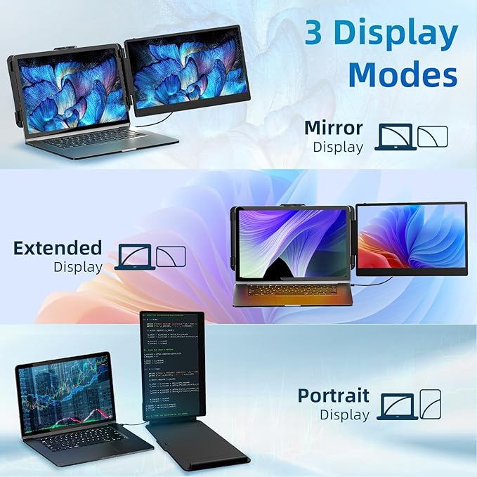Laptop Screen Extender Travel Monitor - 14" Dual Portable Monitor IPS FHD 1080P Travel Work Extra Screen Plug n Paly USB-C HDMI Port Compatible with Wins Mac Chrome Dex Fits 13-17" Laptops