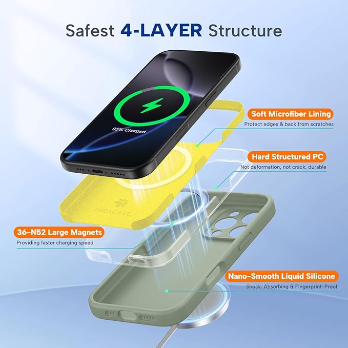 Miracase Magnetic for iPhone 16 Pro Case, [Soft Anti-Scratch Microfiber Lining], Compatible with MagSafe, Liquid Silicone Case Shockproof Drop Protection Phone Case for 16 Pro,Patina Green
