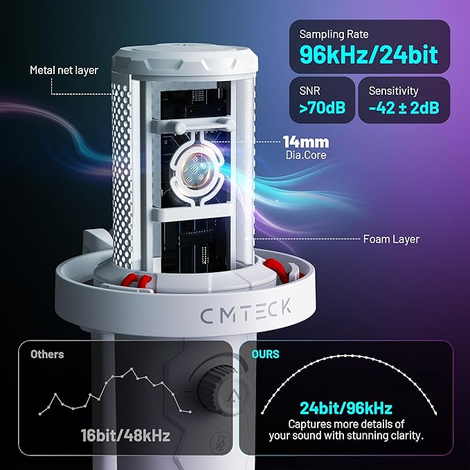 CMTECK USB Microphone for PC Gaming, Condenser Gaming Microphone with Quick Mute, RGB Indicator, Plug and Play, Desk Podcast Mic for Studio Recording, YouTube, Streaming, Compatible with PS4/5/PC