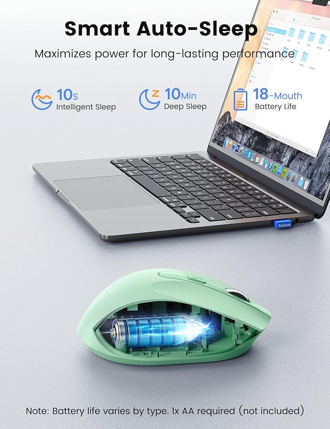 Green Wireless Mouse for Laptop, 2.4GHz Computer Mouse with USB-A Port &USB-C Adapter, Office Cordless Mice with 6 Buttons & 3 Level DPI for Small to Medium Hands, Work with PC, Desktop, Tablet - M21