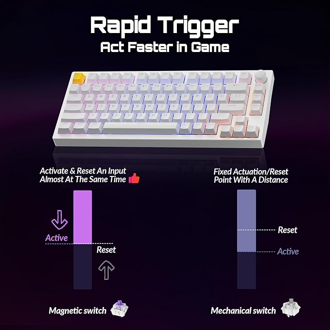 LEMOKEY P1 HE 75% Wireless Custom Mechanical Gaming Keyboard with Gateron Double-Rail Magnetic Switches Knob Version, QMK 2.4 GHz Bluetooth 5.2 RGB Backlight Compatible with Mac Windows Linux - White