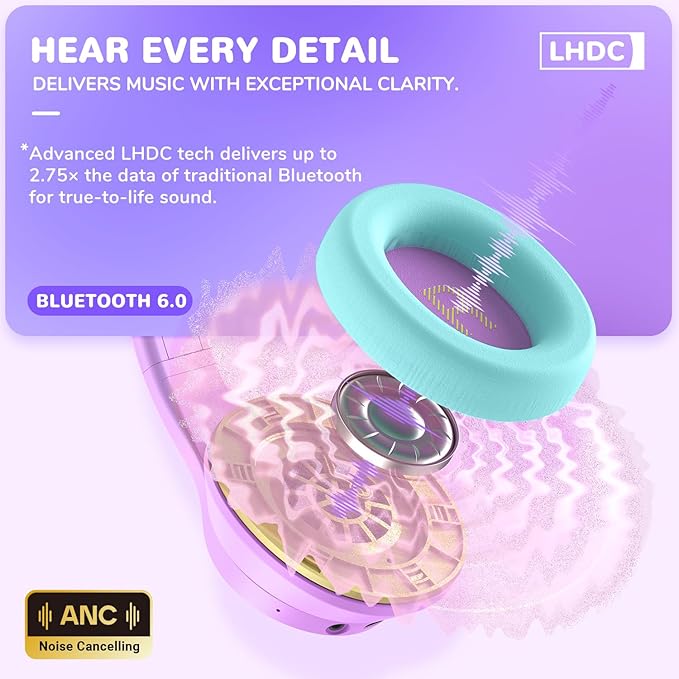 iClever Auraa Active Noise Cancelling Headphones for Kids, LED Light Up, Bluetooth 6.0, Safe Volume 80dBA, 47H Play Time,Fast Charging,Kids Headphones Wireless with Mic AUX Cord for Travel iPad,Purple