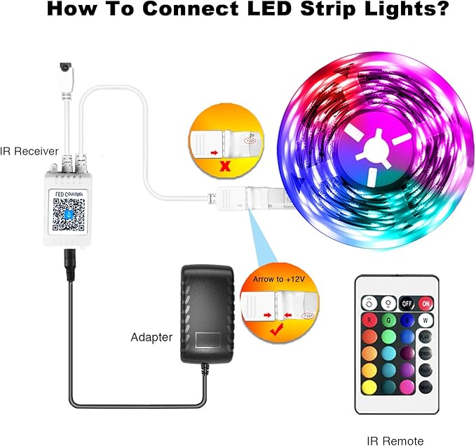 PHOPOLLO Bluetooth Led Strip Lights 50ft 5050 RGB Color Changing LED Lights for Bedroom, Kitchen Decoration, App Control and Music Sync.