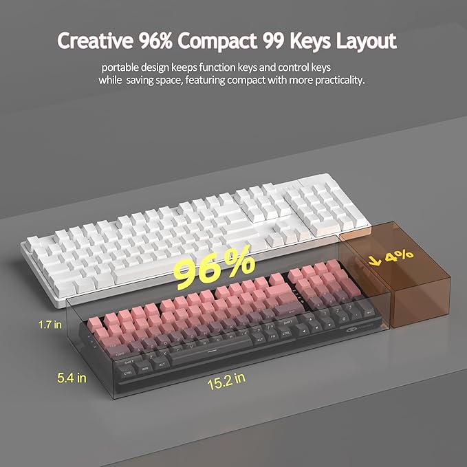 MageGee LIGHT100 Wireless Creamy Keyboard, Gasket Structure Hot Swappable, 2.4G/USB-C/BT5.0 RGB Backlit Mechanical Gaming Keyboard for Win/Mac/PC, 8000mAh Battery, Side Printed PBT Keycap, Pink