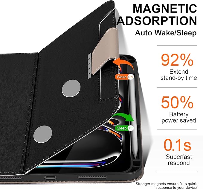 for iPad Pro 11" Case 4th/3rd/2nd/1st Generation (2022-2018), Microfiber Leather Folio Cover with Auto Sleep/Wake, Apple Pencil Holder, Multiple Viewing Angles, Secure Buckle Closure (Black)