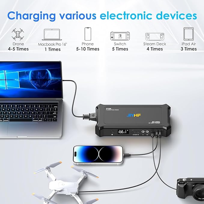 JIYHF Portable Power Station with AC Outlet - 99.9Wh Backup Battery, 100W AC & 65W USB-C PD Fast Charging Ideal for Outdoor Work