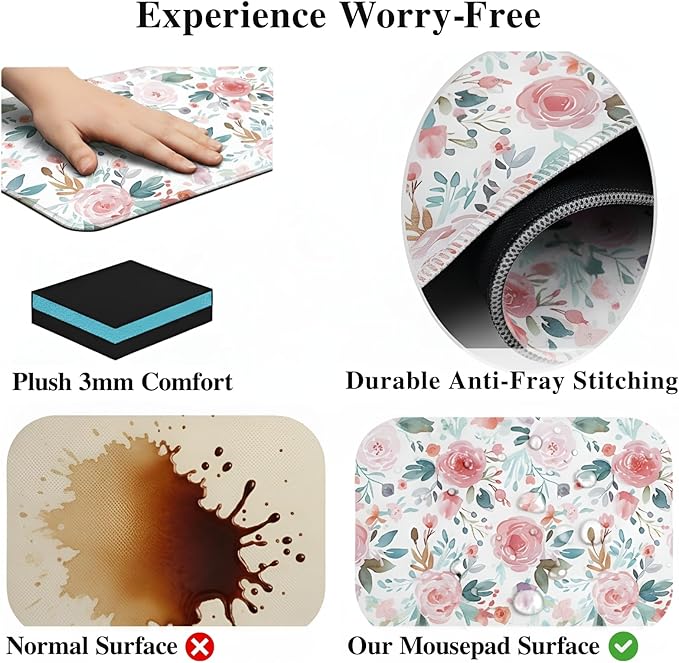 XXL Gaming Mouse Pad (47.2 x 23.6 Inch), Giant Floral Desk Blotter for Full Coverage, Watercolor Rose Garden Pattern, Anti-Slip Table Cover, Premium Soft Laptop Protector