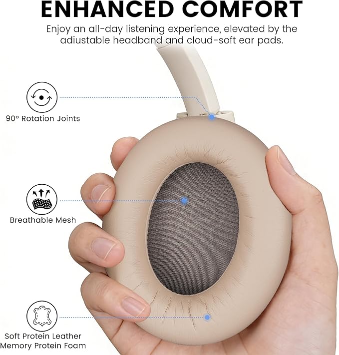1Mii Y8+ Hybrid Active Noise Cancelling Headphones, 100H Playtime, Bluetooth 6.0 Over Ear LDAC Wireless Hi-Res Audio & Deep Bass, Comfortable for Travel Airplane Home Office, Custom EQ via App, Beige