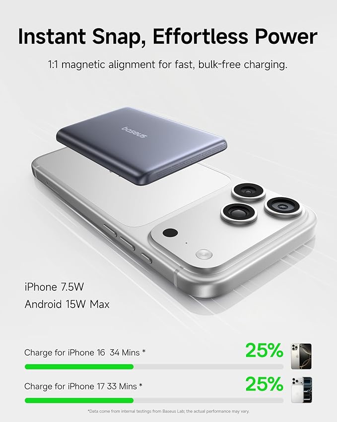 Baseus Picogo Power Bank, Smallest 5,000mAh Magnetic Wireless Charger with USB-C Braided Cable, Fast Charging Portable Battery Pack, NTC Safety Alloy Travel Essential for iPhone 7 Pro Max/17 Air/17e