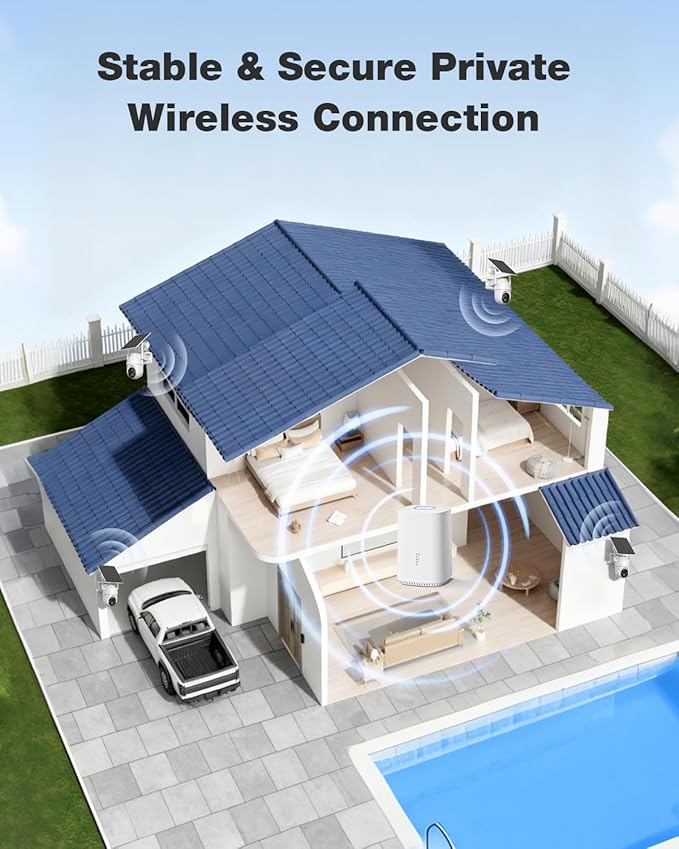 SEHMUA Solar Security Cameras Wireless Outdoor with Built-in Local Storage, No Subscription Required, Color Night Vision, 360° PTZ, 4MP Live View, Instant Alerts, Works 2.4G & 5G WiFi for Home System
