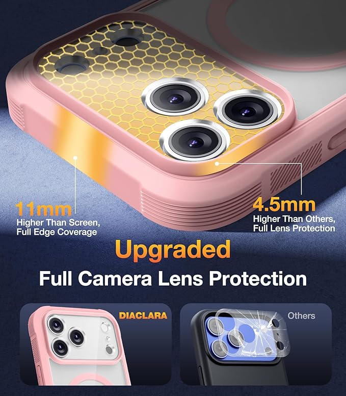 Diaclara Magnetic Designed for iPhone 17 Pro Max Case Full Body Bumper,[Compatible with MagSafe] Military Drop Proof Cover with Built-in Privacy Screen Protector,Pink