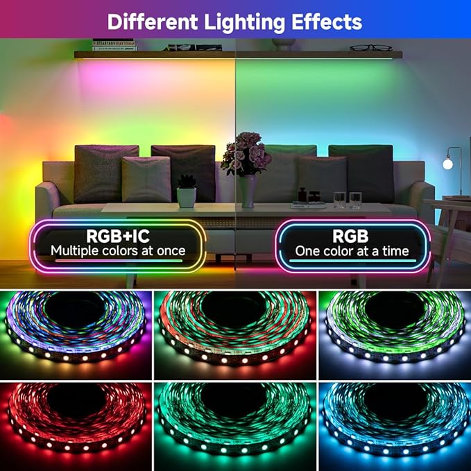 BTF-LIGHTING WS2812B IC RGB LED Strip,UL Listed,Pure Gold Wires,DC5V 3.28FT 144LED 5050SMD,Individually Addressable,Flexible for DIY Chasing Full Color Project,IP67(No Adapter or Controller)