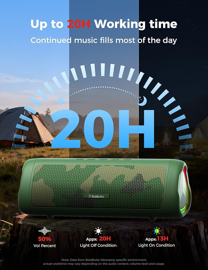 BolaButty Bluetooth Speaker Portable Wireless, IPX5 Waterproof, Up to 20H Playtime, TWS Pairing, BT5.3, for Home/Party/Outdoor/Camping/Beach Essentials, Birthday Gift (Camo)
