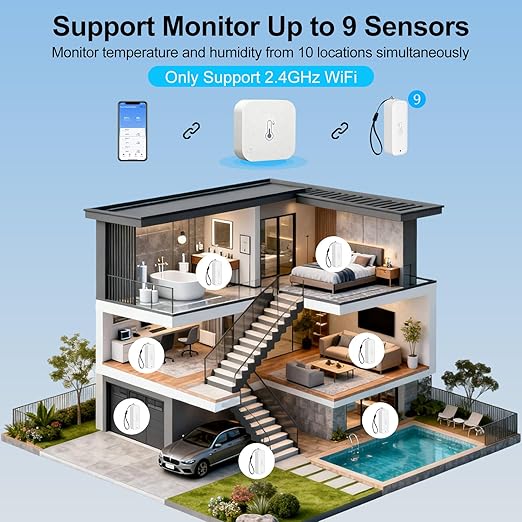 eMylo WiFi Temperature Humidity Sensor 4 Pack, Smart Indoor Thermometer Hygrometer with 3 Outdoor IP65 Sensors, Remote Monitoring App Alert, Data Export, 492ft Range for Home Greenhouse Baby Room
