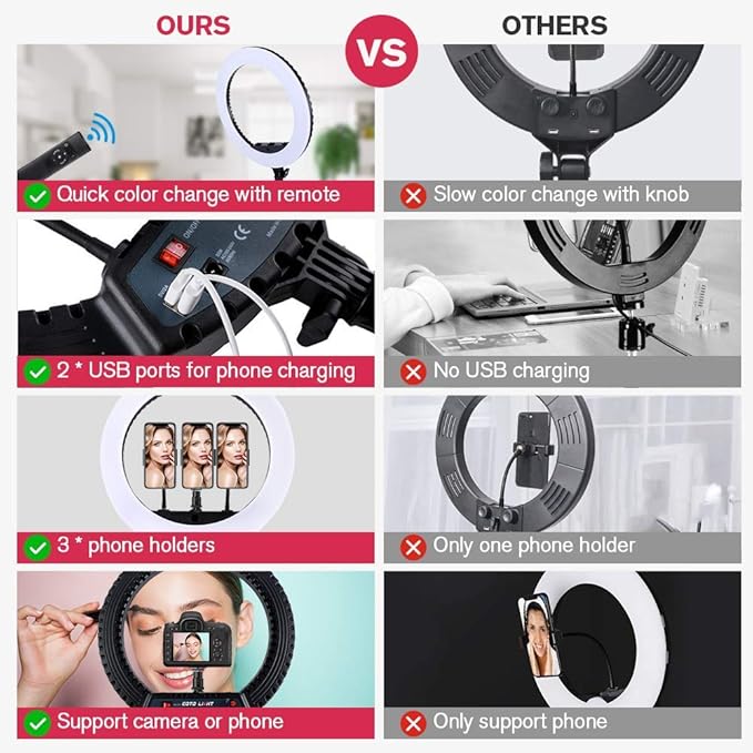 18 inch LED Ring Light with Tripod Stand Dimmable Makeup Selfie Ring Light for Studio Portrait YouTube Vlog Video Shooting with Carrying Bag and Remote Controller, CRI 90