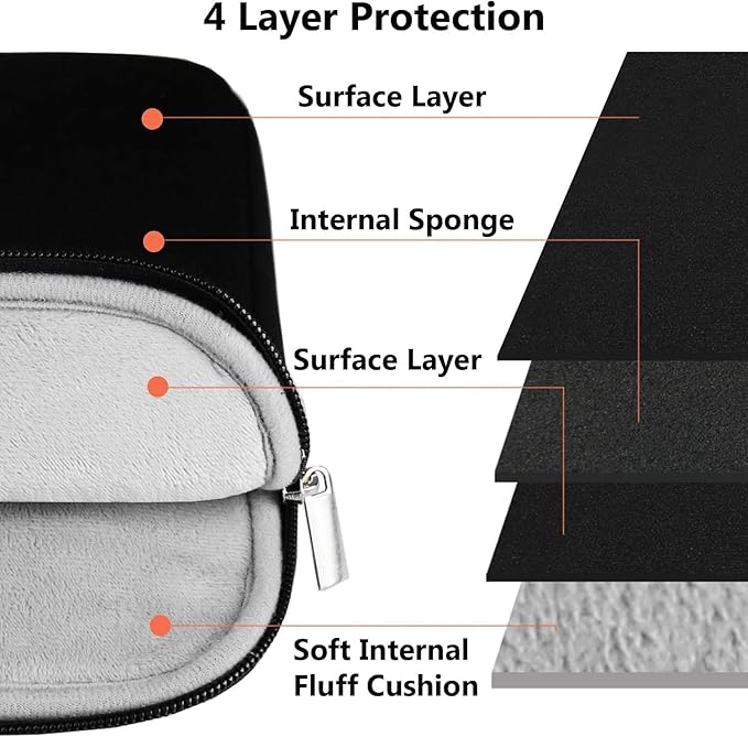 Laptop Sleeve Case 15 inch, Shockproof Protective Computer Cover Bag with Accessory Pocket, Travel Bags Carrying Laptop Sleeve for 15" HP, ASUS, Dell, Lenovo, Acer, Black
