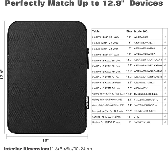 MoKo 13 Inch Tablet Sleeve Fits New 13inch iPad Air M4 2026, iPad Pro M5/M4/Air M3/M2 13", iPadPro 12.9", Galaxy Tab S8+/S9+ 12.4", Polyester Bag Fit with Apple Pencil or Smart Keyboard,Black