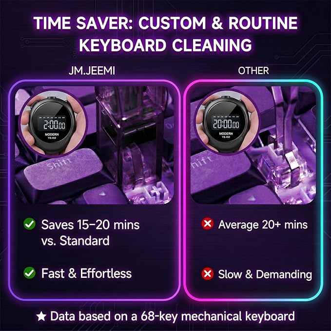2-in-1 Keycap Puller & Switch Puller Tool with 2 Cleaning Brushes, 4-Claw Spring-Loaded Switch Remover, Keyboard Maintenance Kit Compatible with Cherry MX Gateron Kailh Outemu Switches
