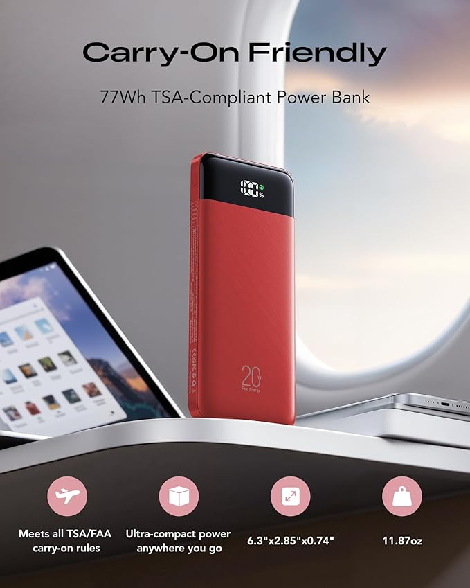 Orfeika 20000mAh Power Bank Fast Charging, Portable Charger with 4 Built-in Cables & 6 Outputs, 20W PD USB C Battery Pack Compatible with iPhone 16/15, Galaxy, Android, iPad & More (Travel Essential)