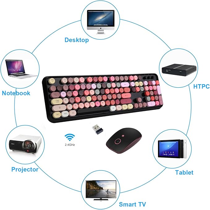 Colorful Keyboard and Mouse Wireless, Retro Lipstick Typewriter Style Keyboard with 104 Round Keys, 2.4Ghz Cute Aesthetic Cool Full Size Keyboard with Number Pad for PC Laptop Desktop Computer-Black