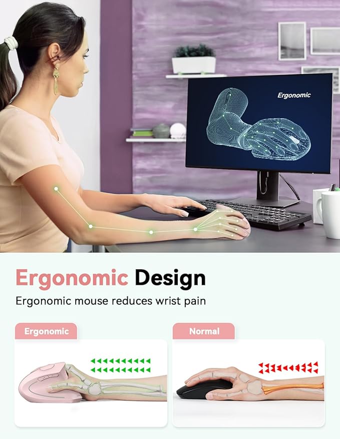 TECKNET Ergonomic Mouse, 4800 DPI Wireless Vertical Mouse with 5 Adjustable DPI Levels, 2.4GHz Optical Carpal Tunnel Mouse, 6 Buttons for Laptop, Desktop, PC, MacBook - Pink