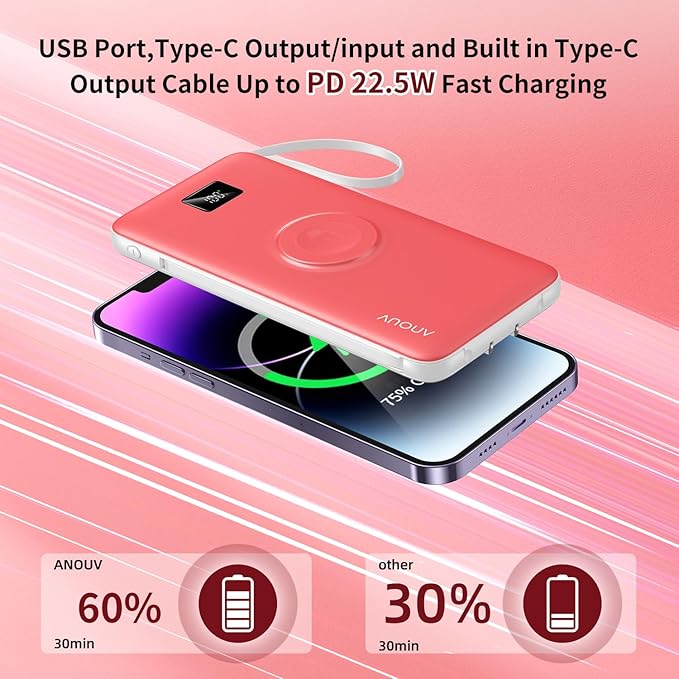 Portable Charger Built-in Cables, AC Wall Plug and Magnetic Wireless iWatch Charger, 10000mAh 22.5W PD Fast Charging Power Bank, Compact Battery Pack Travel Essentials for iPhone/Samsung/Apple Watch