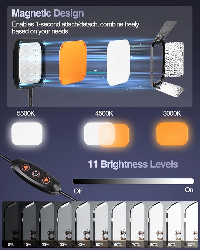 EMART Zoom Meetings Streaming Light for Desk with Flexible Gooseneck, Desktop Video Conferencing Calls Selfie Key Light, Recording Keylight Continuous Output Lighting for Laptop Computer Webcam
