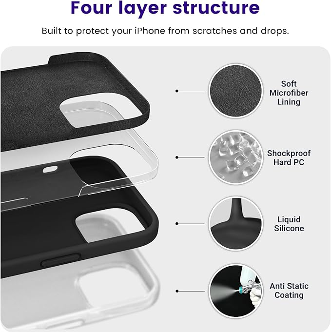 OTOFLY Compatible with iPhone 15 Plus Case, Silicone Shockproof Slim Thin Phone Case for iPhone 15 Plus (6.7 inch), (Black)