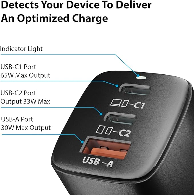 Ceptics USB C Wall Charger, 65W 3 Port PD 3.0 Ultra Compact Charger [GaN Tech], Quick Type C Charge Adapter - Small USB + Dual USB-C - USB Wall Charger for MacBook, USB C Laptops, iPad, iPhone, Galaxy