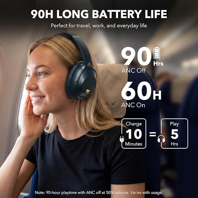 Bluetooth 6.0 Active Noise Cancelling Headphones for Airplane Travel, LDAC Hi-Res Audio, 90H Playtime Wired and Wireless Headphones, Over Ear ANC Headset for Home Office, Custom EQ via APP, Blue