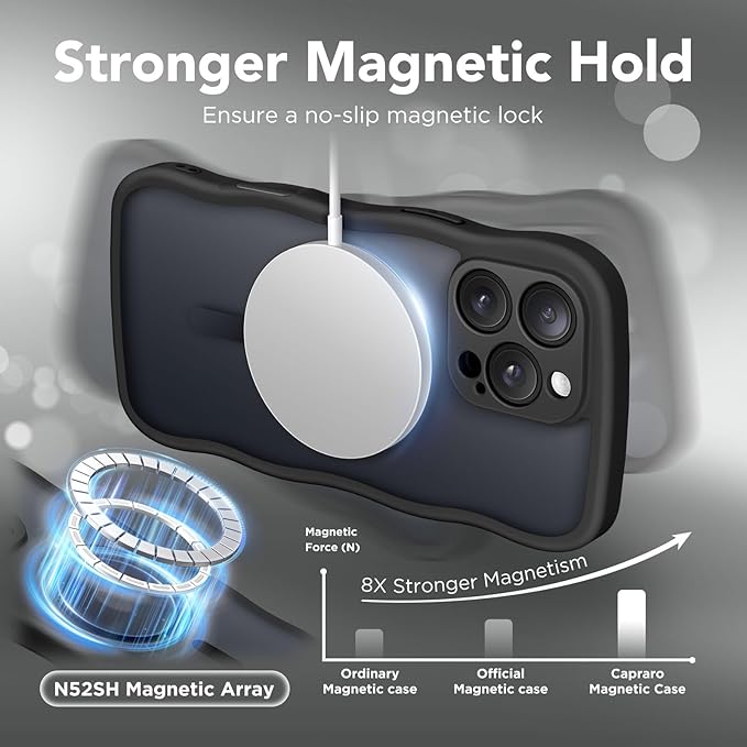 CAPRARO for iPhone 16 Pro Case for Women Girls, Upgraded [Full Camera Protection] [Compatible with MagSafe] Cute Wave Translucent Matte Phone Case for iPhone 16 Pro, Black