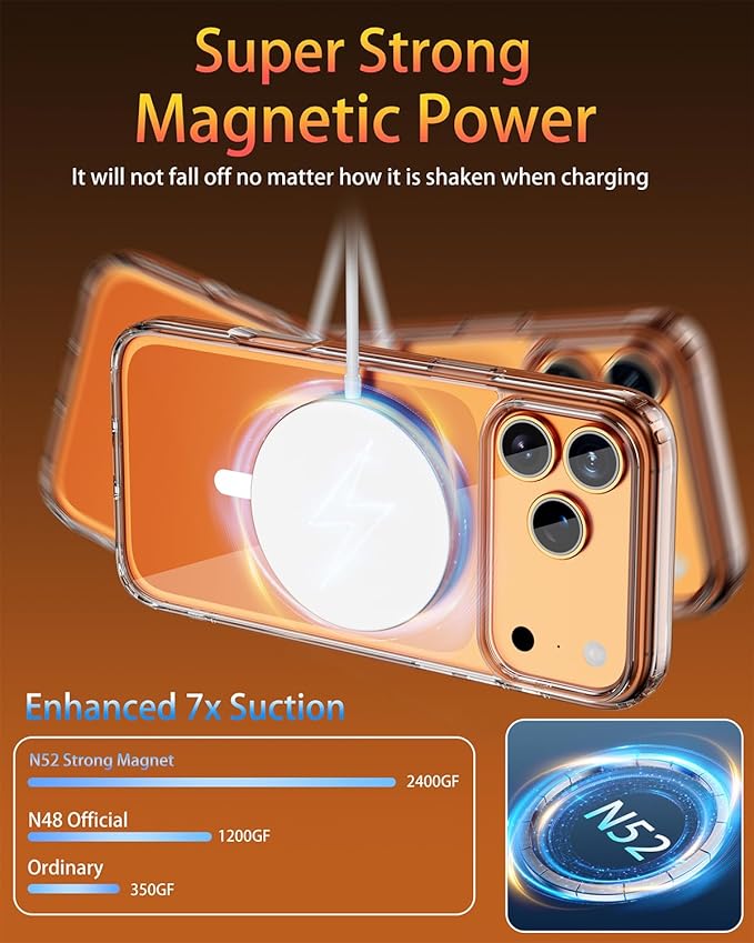 for iPhone 17 Pro Case, Compatible with MagSafe, Magnetic Slim Cover, Anti-Yellowing & Shockproof, Full Camera Protection, Includes Screen & Lens Protectors, Clear Protective Case