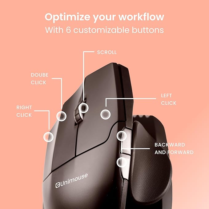 Contour Unimouse Ergonomic Vertical Mouse Adjustable 35°-70° Tilt Angle, 6 Programmable Buttons for Productivity, Customizable Thumb Rest for Wrist Pain Relief | Plug & Play Mac/PC - Wired - Left