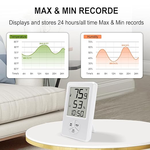 Urageuxy Digital Hygrometer Indoor Thermometer with Min Max Records, Humidity Gauge with Clock for Room, Home, Bedroom, Office, Greenhouse, Cellar