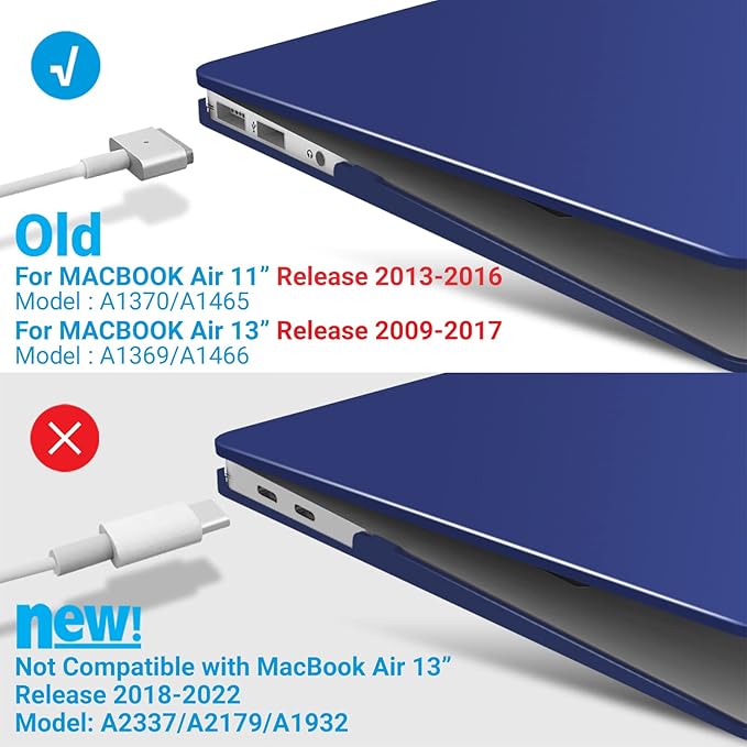 IBENZER Compatible with Old Version MacBook Air 13 Inch Case (2010-2017 Release). Models: A1466 / A1369, Plastic Hard Shell Case with Keyboard Cover for Mac Air 13, Turkish Blue, A13TUBL+1
