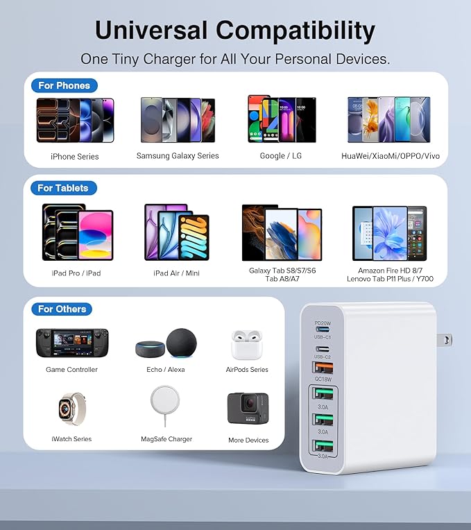USB C Wall Charger Block,100W GaN 6-Port Fast Charging QC+PD3.0 Dual USB C Power Brick,Portable Multiport Power Adapter Type C Charging Station Hub for iPhone 17/16/15/14/13 Pro Max,iPad,Samsung