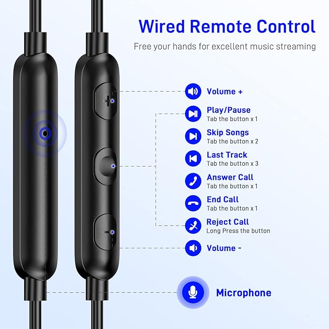 USB C Wired Earbuds for Google/Pixel 10 10a 9 8 8A 7 7A 6A for iPhone 17 17e Air 16 Pro Max 16e 15 Plus Corded Headphones for Apple/Android Type C Earphones for Samsung/Galaxy S26 S25 S24 Ultra Blue