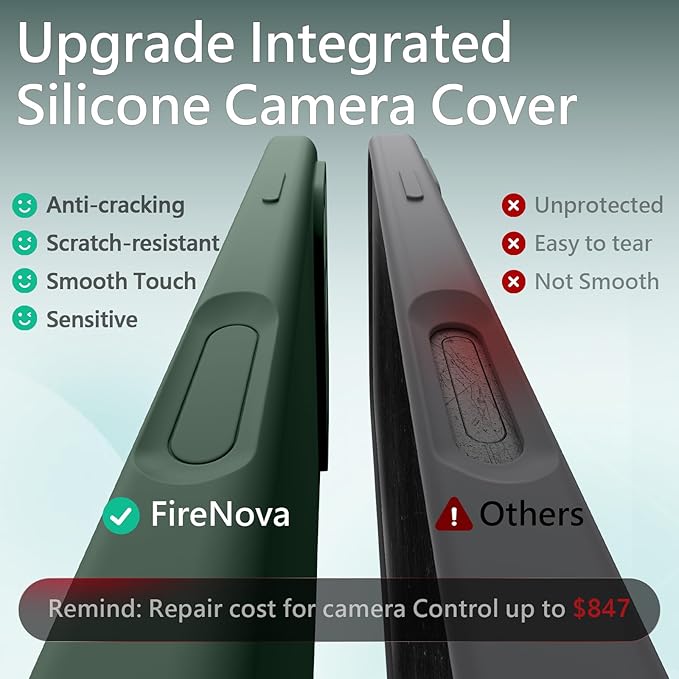 FireNova Magnetic for iPhone 17 Pro Case, Compatible with MagSafe, [Integrated Silicone Camera Control Button] [Camera Protection] Anti-Scratch Microfiber Lining Phone Case, 6.3", Alpine Green