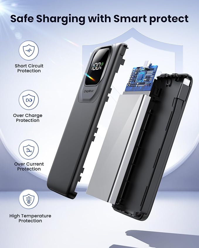 Portable Charger with Built-in Cables,22.5W Super Fast Charging Power Bank Slim Phone Charger,10000mAh Travel Battery Pack Battery Bank with Smart LED Display for iPhone, Android & USB-C