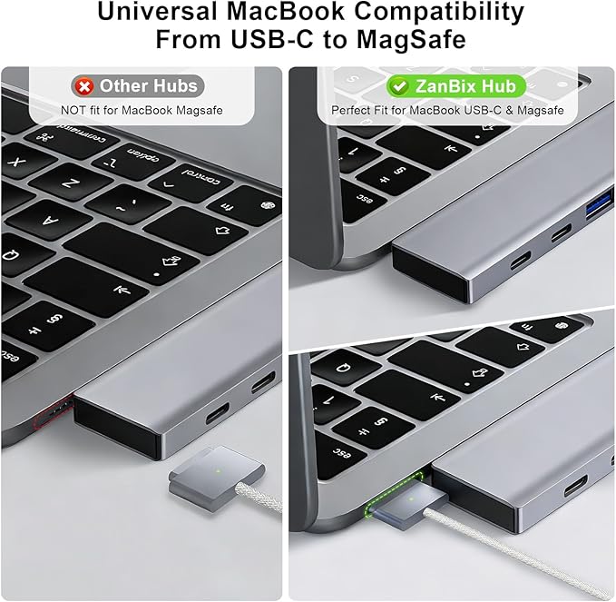 USB C Hub, 6-in-2 USB Adapter for MacBook Pro Air Thunderbolt 4 Dock with 100W PD, 40Gbps, USB-C 3.0, 2 USB-A 3.0, SD/TF Card Reader, Compatible with MacBook Pro Air M1/M2/M3/M4